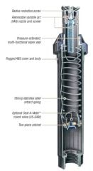 Rainbird US-415 Spring